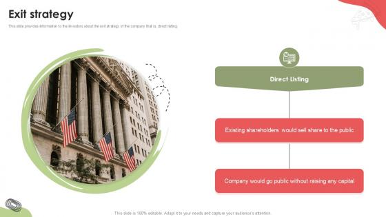 Exit Strategy Food Delivery Platform Investor Funding Elevator Pitch Deck PPT PowerPoint Exit Strategy Food Delivery Platform Investor Funding Elevator Pitch Deck PPT PowerPoint