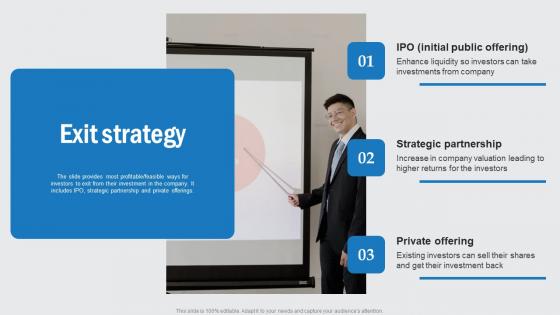 Exit Strategy Footwear Company Funding Elevator Pitch Deck Infographics Pdf