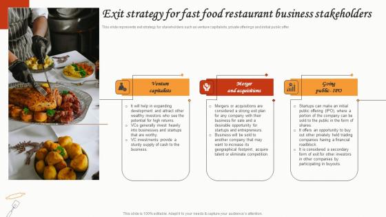 Exit Strategy For Fast Food Restaurant Business Stakeholders Small Restaurant Business Brochure Pdf