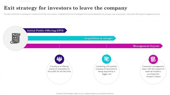 Exit Strategy For Investors Gaming Venture Investment Elevator Pitch Deck Ppt Template Exit Strategy For Investors Gaming Venture Investment Elevator Pitch Deck Ppt Template