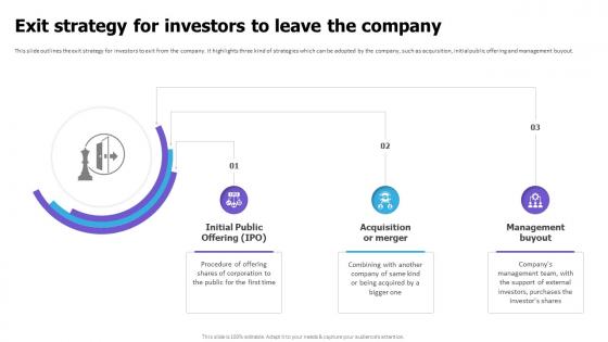 Exit Strategy For Investors To Leave The Company Cloud Game Development Fundraising Pitch Deck Exit Strategy For Investors To Leave The Company Cloud Game Development Fundraising Pitch Deck
