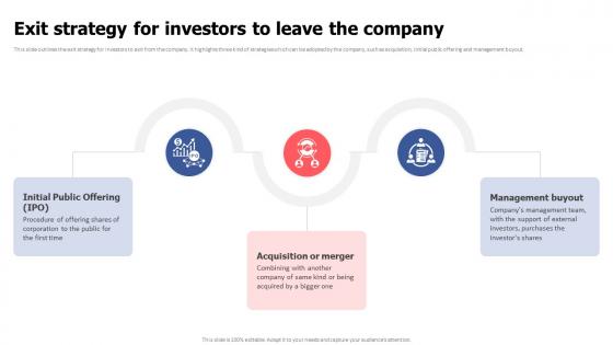 Exit Strategy For Investors To Leave The Company Video Game Financing Pitch Deck Exit Strategy For Investors To Leave The Company Video Game Financing Pitch Deck