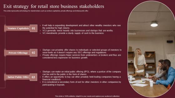 Exit Strategy For Retail Store Business Stakeholders Fashion Business Plan Template Pdf