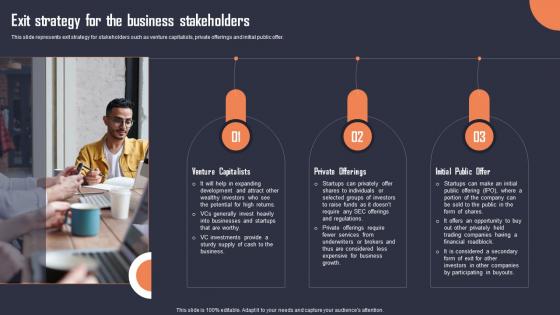 Exit Strategy For The Business Stakeholders Building An Insurance Company Diagrams Pdf