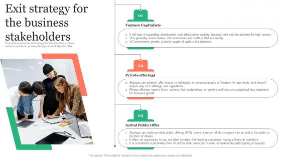 Exit Strategy For The Business Stakeholders Insurance Business Plan Guidelines Pdf