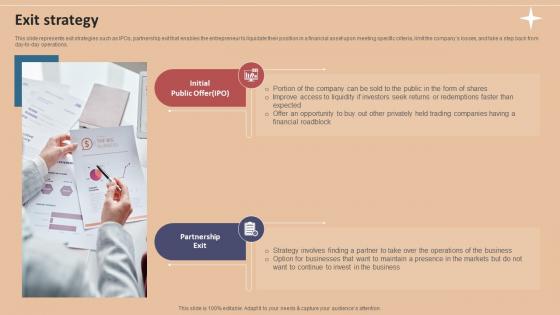 Exit Strategy Foreign Exchange Company Investor Funding Elevator Pitch Deck