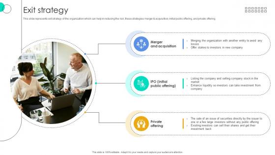 Exit Strategy Function User Interface Service Investor Funding Elevator Pitch Deck