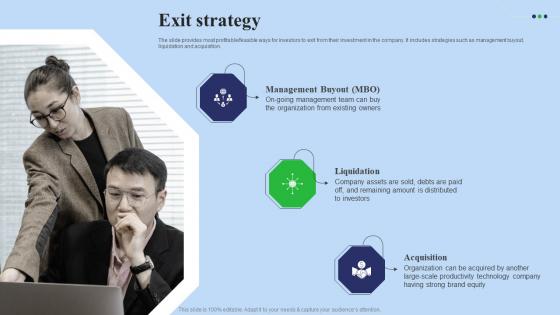 Exit Strategy Fundraising Pitch Deck For Digital Software Company Background Pdf Exit Strategy Fundraising Pitch Deck For Digital Software Company Background Pdf