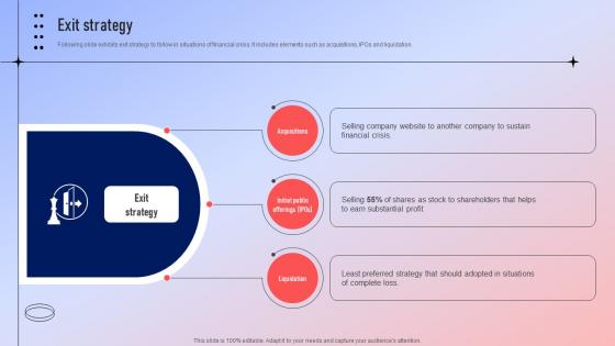 Exit Strategy Fundraising Pitch Deck For Ecommerce Platform Exit Strategy Fundraising Pitch Deck For Ecommerce Platform