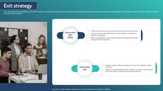 Exit Strategy Healthcare Insurance App Capital Raising Pitch Deck Summary Pdf