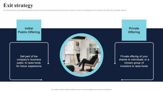 Exit Strategy Healthcare Product Company Fund Raising Pitch Deck Sample Pdf Exit Strategy Healthcare Product Company Fund Raising Pitch Deck Sample Pdf