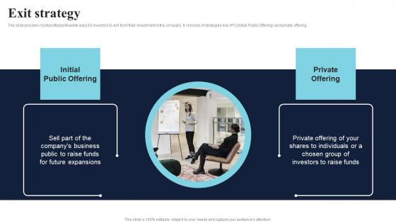 Exit Strategy Healthcare Product Company Fund Raising Pitch Deck Sample Pdf