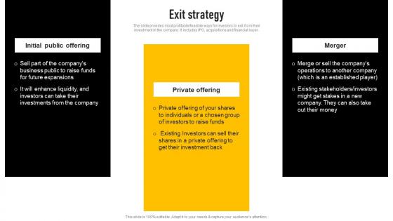 Exit Strategy Insurance Investor Funding Elevator Pitch Deck Inspiration Pdf