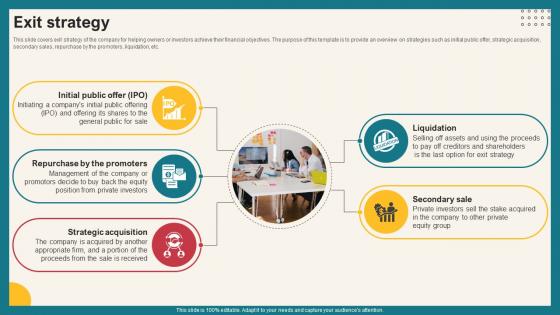 Exit Strategy Investment Opportunities Platform Funding Elevator Pitch Deck