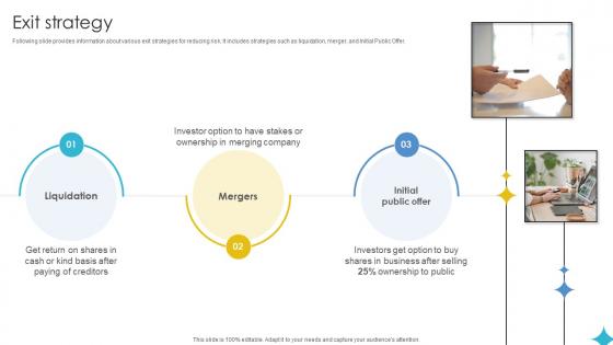 Exit Strategy Investor Funding Elevator Pitch Deck For Business Operations Management Platform Exit Strategy Investor Funding Elevator Pitch Deck For Business Operations Management Platform