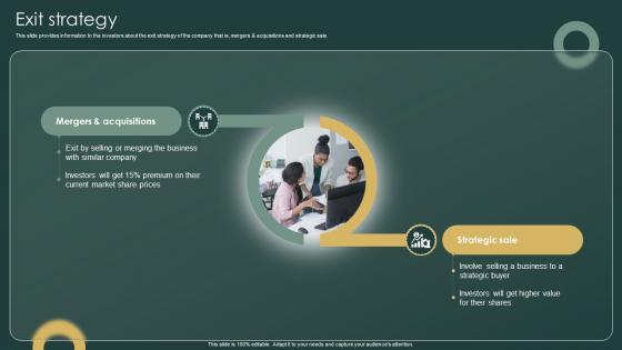 Exit Strategy Investor Funding Elevator Pitch Deck For Ticketing Management Firm Exit Strategy Investor Funding Elevator Pitch Deck For Ticketing Management Firm