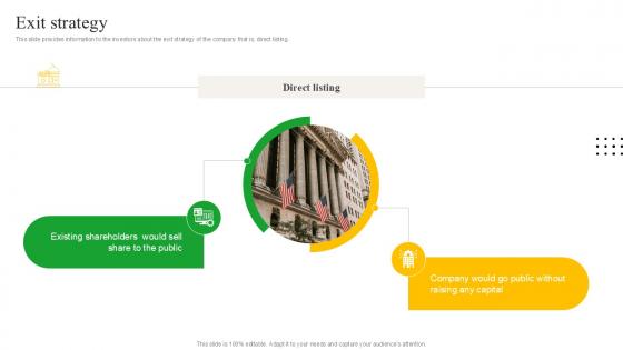 Exit Strategy Meal Delivery Service Investor Funding Ppt Example Exit Strategy Meal Delivery Service Investor Funding Ppt Example