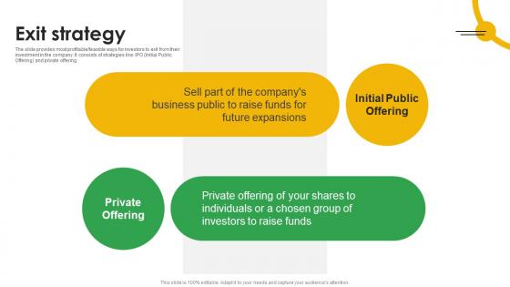 Exit Strategy Mobile App Analytics Company Fund Raising Pitch Deck Rules Pdf