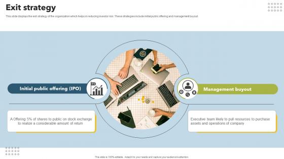 Exit Strategy Mobile Banking App Investor Funding Elevator Pitch Deck Exit Strategy Mobile Banking App Investor Funding Elevator Pitch Deck