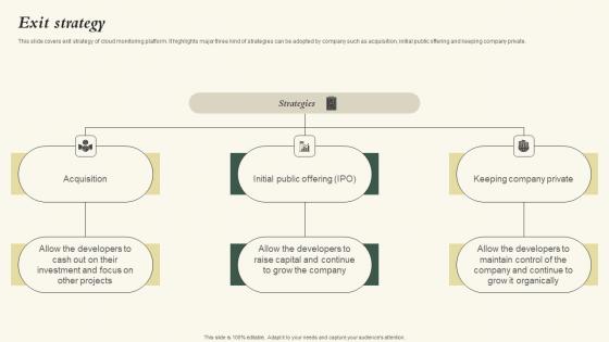 Exit Strategy Nubity Capital Funding Pitch Deck Guidelines Pdf