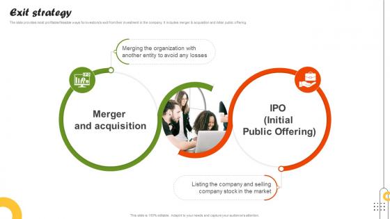 Exit Strategy On Demand Food Delivery Platform Investor Funding Elevator Pitch Deck