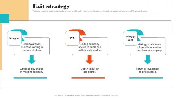 Exit Strategy Online Financial Management Funding Elevator Designs Pdf