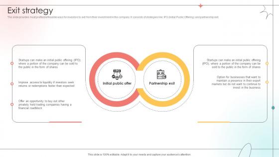 Exit Strategy Open Source Solution Investor Funding Elevator Pitch Deck