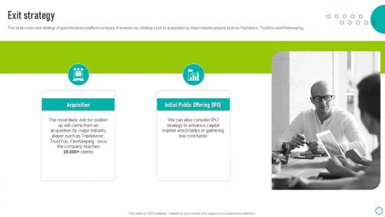 Exit Strategy Ovation Capital Funding Pitch Deck Designs Pdf