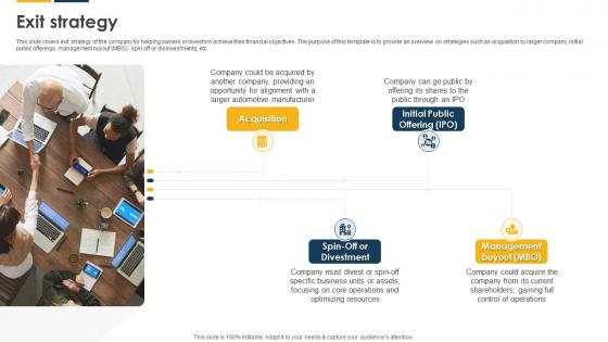 Exit Strategy Payroll Solutions Provider Investor Funding Elevator Pitch Deck