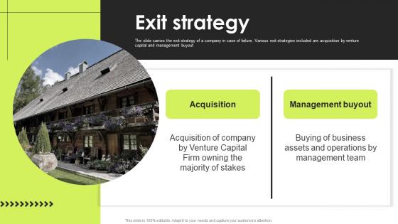 Exit Strategy Real Estate Investment Funding Elevator Infographics PDF