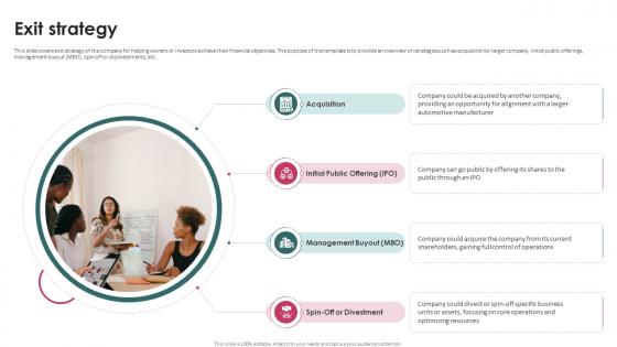 Exit Strategy Task Management System Investor Funding Elevator Pitch Deck Exit Strategy Task Management System Investor Funding Elevator Pitch Deck