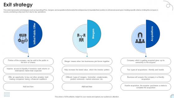 Exit Strategy Technology Solutions Provider Investor Funding Elevator Pitch Deck