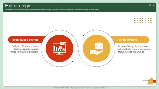 Exit Strategy UI UX Enhancement Solution Investor Funding Elevator Pitch Deck Exit Strategy UI UX Enhancement Solution Investor Funding Elevator Pitch Deck