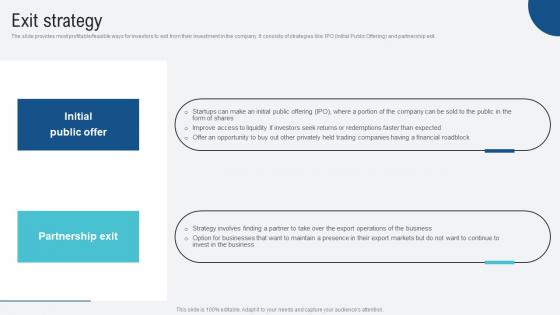 Exit Strategy Voice Assistance Security Platform Investor Funding Presentation Structure Pdf