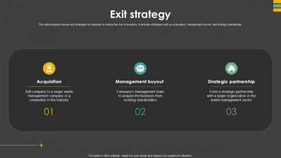 Exit Strategy Waste Control Platform Pitch Deck Ppt Template Exit Strategy Waste Control Platform Pitch Deck Ppt Template