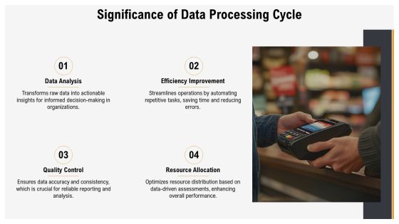 Expanded Data Processing Cycle Origination And Distribution PPT Information AT Slide03