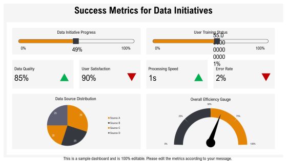 Expanded Data Processing Cycle Origination And Distribution PPT Information AT Slide26