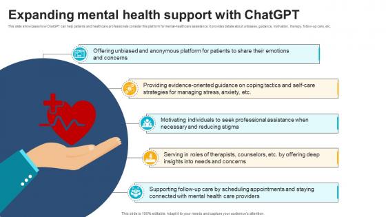 Expanding Mental Health Support With ChatGPT And Healthcare Innovation Enhancing AI SS V