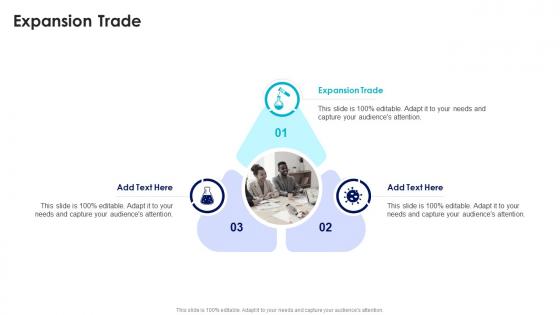 Expansion Trade In Powerpoint And Google Slides Cpb