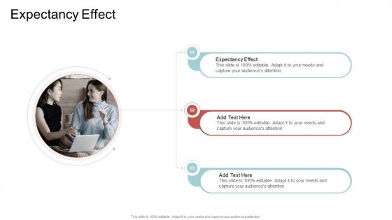 Expectancy Effect In Powerpoint And Google Slides Cpb