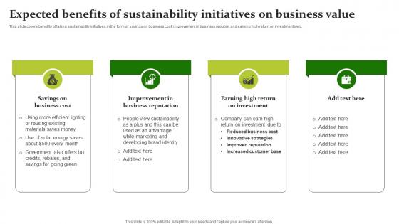 Expected Benefits Of Sustainability Initiatives Sustainable Workplace Development Rules Pdf