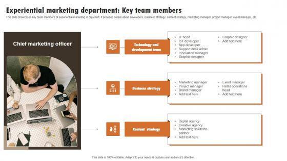 Experiential Marketing Department Key Team Experiential Marketing Technique Slides PDF