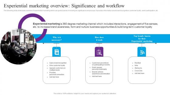 Experiential Marketing Overview Centric Marketing To Enhance Brand Connections Sample Pdf