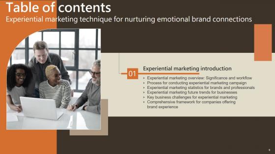 Experiential Marketing Technique For Nurturing Emotional Brand Connections Complete Deck