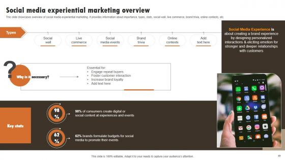 Experiential Marketing Technique For Nurturing Emotional Brand Connections Complete Deck