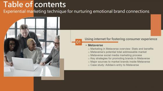 Experiential Marketing Technique For Nurturing Emotional Table Of Contents Slides PDF