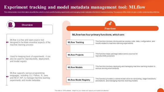 Experiment Tracking And Model Metadata Exploring Machine Learning Operations Ideas Pdf