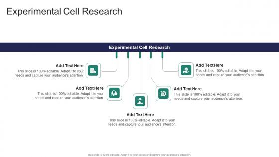 Experimental Cell Research In Powerpoint And Google Slides Cpb