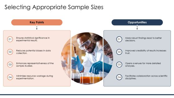 Experimentation Techniques Using The Scientific Method PPT Sample AT Slide10