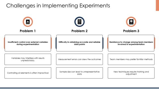 Experimentation Techniques Using The Scientific Method PPT Sample AT Slide27